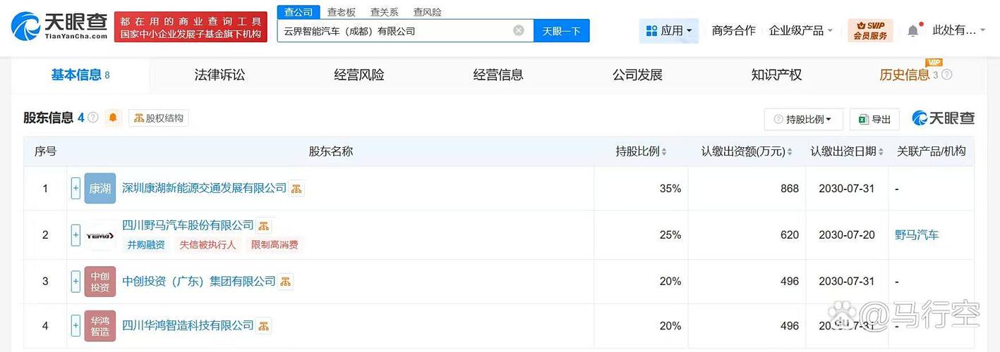 计算机系统服务、大数据与数据处理 企业数字化的核心引擎