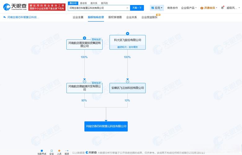 5000万注册资本与数据处理服务 企业实力与合规经营的双重保障